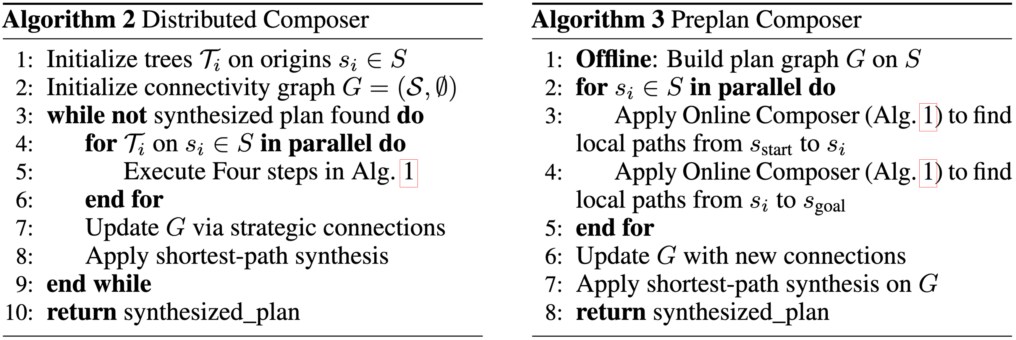Distributed /Preplan Composer Algorithms